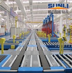 Automated sorting system production line